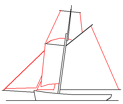 Caldercraft sitt riggforslag: En nokså moderne kutter-rigg.