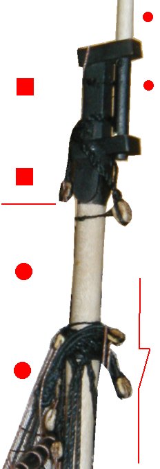 Formen på tverrsnitt gjennom mast og stang på forskjellige punkter