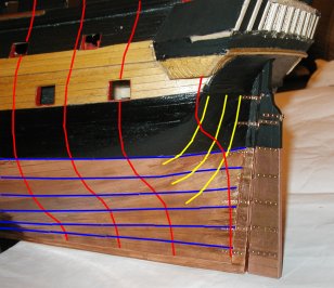 modell_akter Akterende