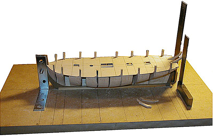 Modellen slik den nå står