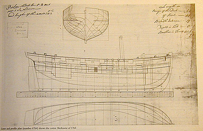 Sherbourne-tegning. Fra boken The Sailing Navy List.