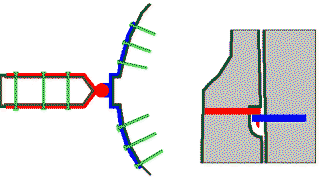 Hengsler på skrog og ror, og bolter som fester hengslene